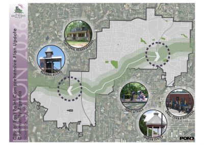 City of East Point 2036 Comprehensive Plan - East Point, GA