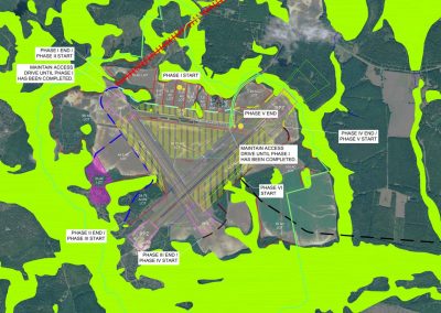 Plantation Airpark – Infrastructure Feasibility Analysis - Screven County, GA