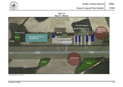 Burke County Airport (BXG), Runway 8/26 Extension - Waynesboro, GA